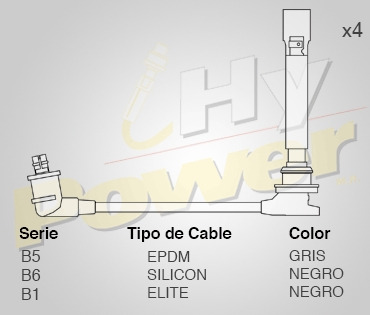 Jgo Cables Buja Silicon Para Hyundai Tiburon 2.0l 4cil 2004 Foto 2