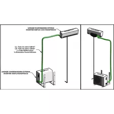 Template Ar Condicionado - Revit Avac