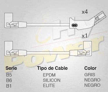 Jgo Cables Buja Elite Para Mercury Ln7 1.6l 4cil 1982 Foto 2