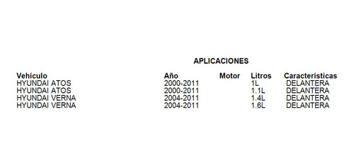 Maza De Rueda Delantera Hyundai Atos 2000-2011 1.1l Foto 3
