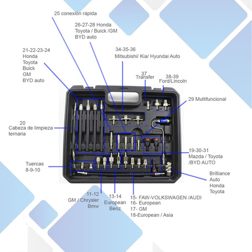 Kit Limpiador De Inyectores Boya Incluye Conectores Foto 5