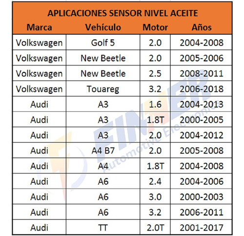 Sensor Nivel Aceite Vw Golf New Beetle Audi A3 A4 A6 Tt Foto 6