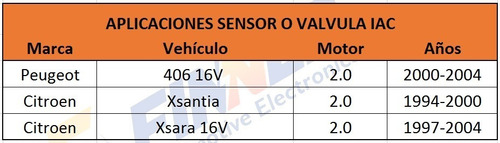 Valvula Iac Peugeot 406 16v Citron Xsantia Xsara Foto 5