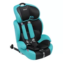 Butaca Auto Bebe 9 A 36 Kg Con Isofix Comoda Segura Felcraft Turquesa