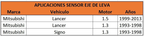 Sensor Map Mitsubishi Lancer 1.5 Lancer 1.3 Signo Foto 7