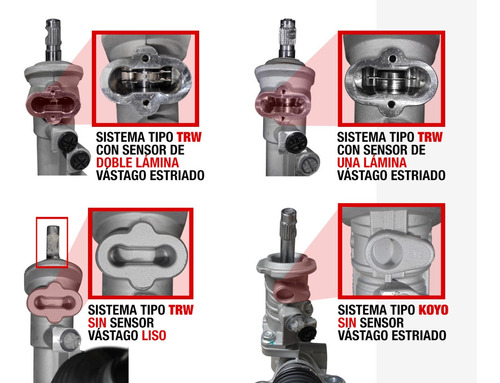 Cremallera Seat Ibiza 2003 - 2009 2l C/sensor Trw Foto 5