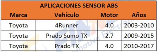 Sensor Abs Toyota Prado 4 Runner Lado Izquierdo Del. Y Tras. Foto 6