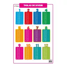 Tablas De Multiplicar Y Dividir Poster