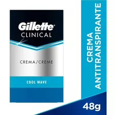 Antitranspirante En Crema Gillette Clínico Cool Wave 48g