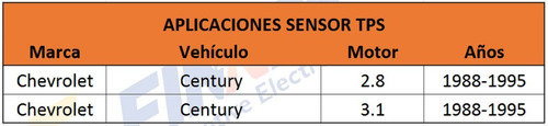 Sensor Tps Century 3.1 Foto 7