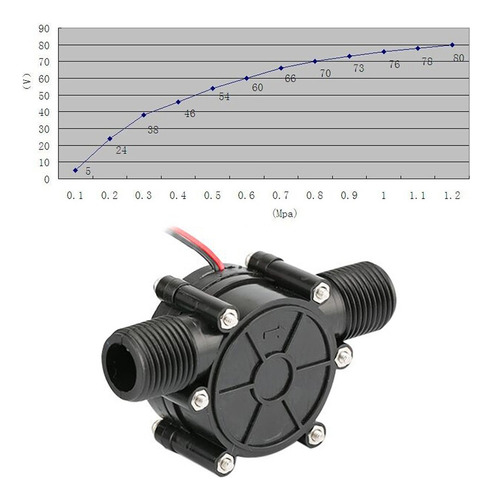 Bomba Hidroelctrica Micro Grifo Hidroelctrico Flujo De Agu Foto 7