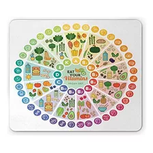 Pad Mouse - Ambesonne Vegan Mouse Pad, Vitamin Vegan Food So