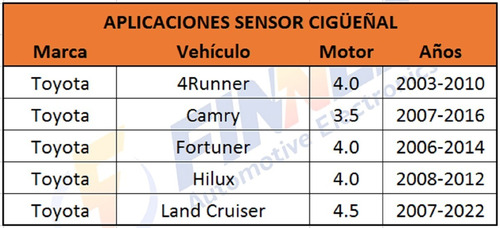 Sensor Cigeal Toyota Camry 3.5 Fortuner Hilux 4 Runner 4.0 Foto 7