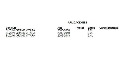 Condensador A/c Suzuki Grand Vitara 2007 2.7l Foto 2