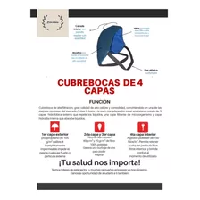 Cubrebocas Reutilizables De 4 Capas (10 Piezas)