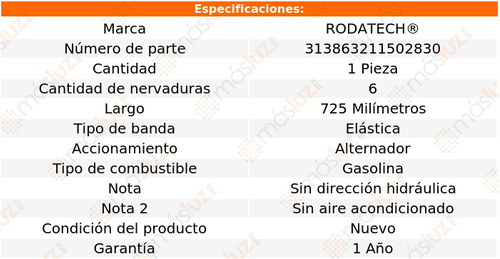 (1) Banda Acces Elstica Saveiro L4 1.6l 10/17 Rodatech Foto 2