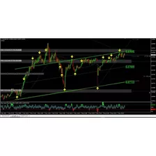 Combo Indicador E Sala De Sinais Scripts Iq. Option Completo