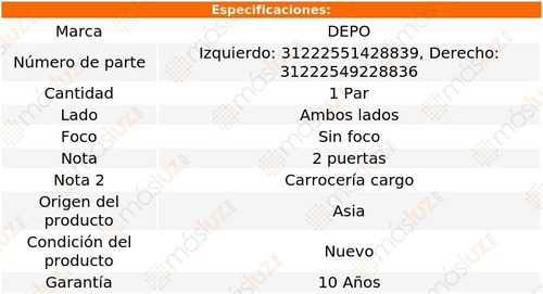 Kit Calaveras S/foco Renault Kangoo 09/18 Depo Foto 4