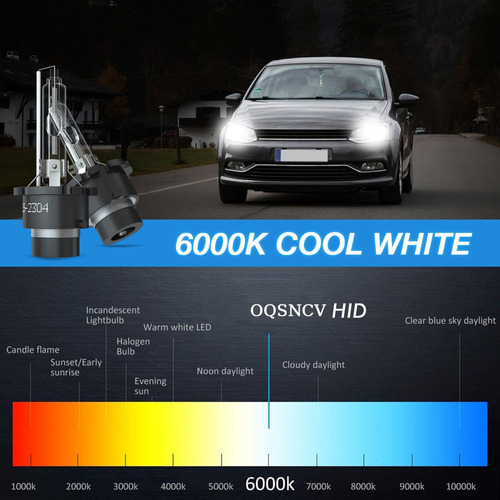 Faros Delanteros Hid Y Antiniebla Led Para Tl 2004-200 Foto 5