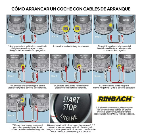 Cables Pasa Corriente Rinbach Para Chevrolet Chevy C2 2008 Foto 8