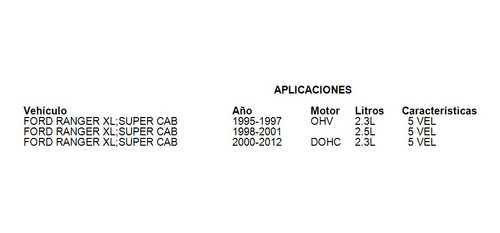 Kit Clutch Ford Ranger Xl;super Cab 2012 2.3l 5 Vel Namcco Foto 2