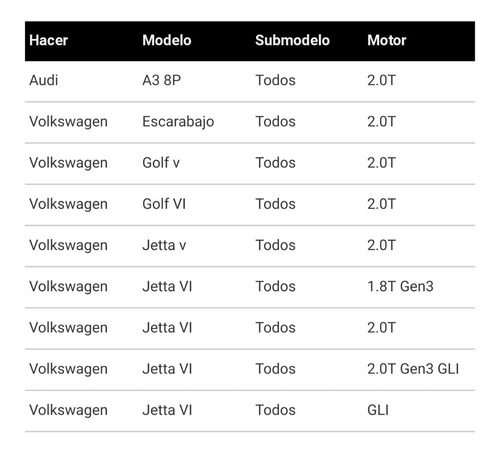 Bomba Gasolina Golf Gti 5 6 Jetta 6 Gli Bora Nb 2.0t Audi A3 Foto 5