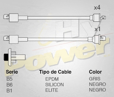 Jgo Cables Buja Silicon Para Peugeot 404 1.6l 4cil 1984 Foto 2