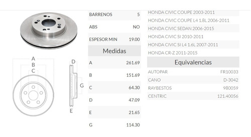 Disco De Freno Delantero Honda Civic Si L4 1.6l 07-11 Foto 2