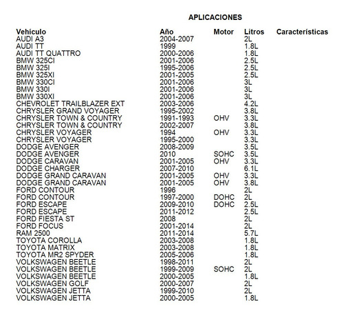 Tensor Polea De Accesorios Bmw 330i 2001 3.0l Ina Foto 2