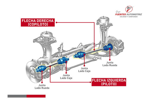 Flecha Completa Izq Nissan Pickup D23 4x4 2.5 2021 S/abs Foto 5