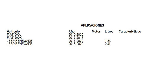 Caja Direccion Electroasistida Fiat 500x 2016-2017 Yokomitsu Foto 2