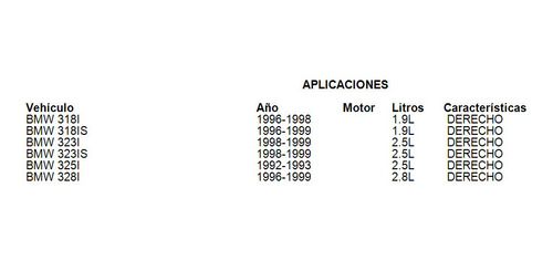 Manguera Valvula Calefactor Derecho Bmw 323is 1998-1999 2.5l Foto 2