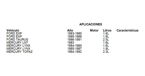 Cremallera Automatica Mercury Lynx 1984-1985 1.6l Foto 4