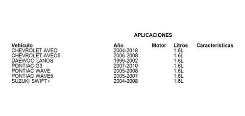 Polea Gua Banda De Tiempo Daewoo Lanos 2001 1.6l Ina Foto 2