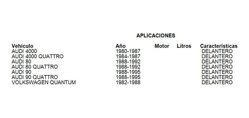 Base Amortiguador Delantero Audi 90 Quattro 1989 Uro Foto 2