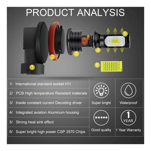 Bombillas De Luz Antiniebla Led H11 H8 4000 Lm Para Nissan Foto 8
