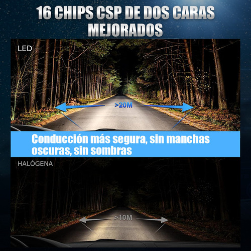 15,000lm 2x 6000k Juego De Focos Led Para Citroen Ds3 09-15 Foto 8