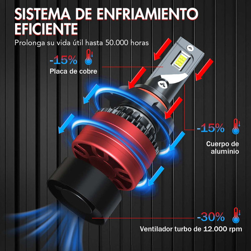 28000lm 6000k Faros Led Y Bombilla Antiniebla Para Pontiac Foto 3