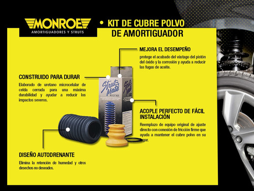 2 Cubre Polvos Amortiguadores Strut-mate Del Volvo S90 97-98 Foto 2