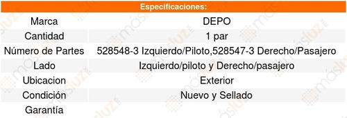 Set 2 Calaveras Depo Hyundai Creta 2019 Foto 3