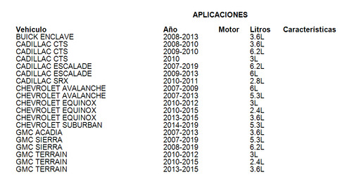 Seguro Rin Tuerca Gmc Sierra 2007-2019 5.3l Gm Parts Foto 5