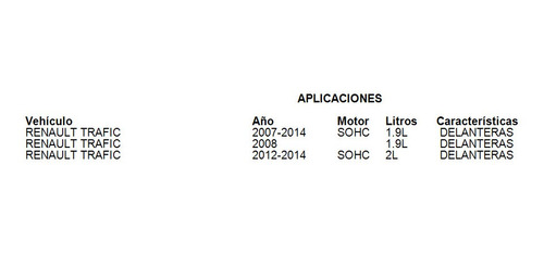 Balatas Delanteras Trafic 2011 Fritec 1.9l Renault Foto 3