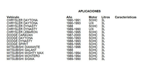 Juego Completo Juntas Motor Mitsubishi Sigma 1989-1990 3.0l Foto 2