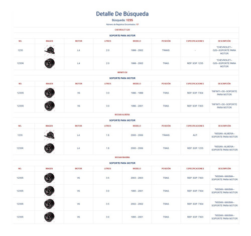 Buje Soporte Caja Automtica Nissan Sentra B15 / Eagle   Foto 5