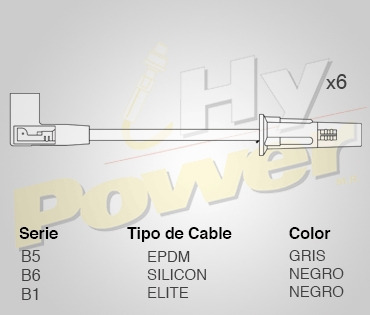 Jgo Cables Bujia Epdm Pontiac Grand Prix 3.8l 6cil 2005 Foto 2