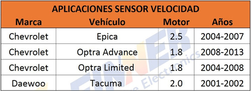 Sensor Velocidad Chevrolet Optra Epica Daewoo Tacuma Foto 5