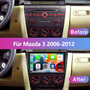 Hikity Estreo Android Para Radio Mazda 3 2009-2013, Pantall