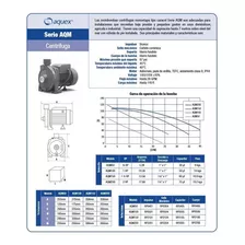 Bomba Centrífuga Aquex Aqm100