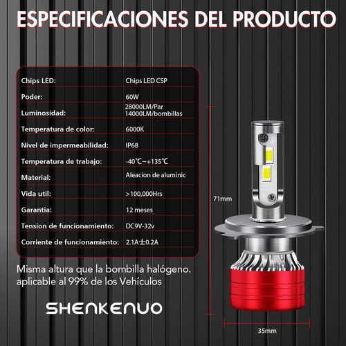 28000lm 6000k Focos Led Y Antiniebla Para Serie Renault Foto 5