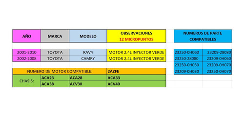 Inyector Gasolina Toyota Rav4 Camry Original 23250-28080 Foto 2